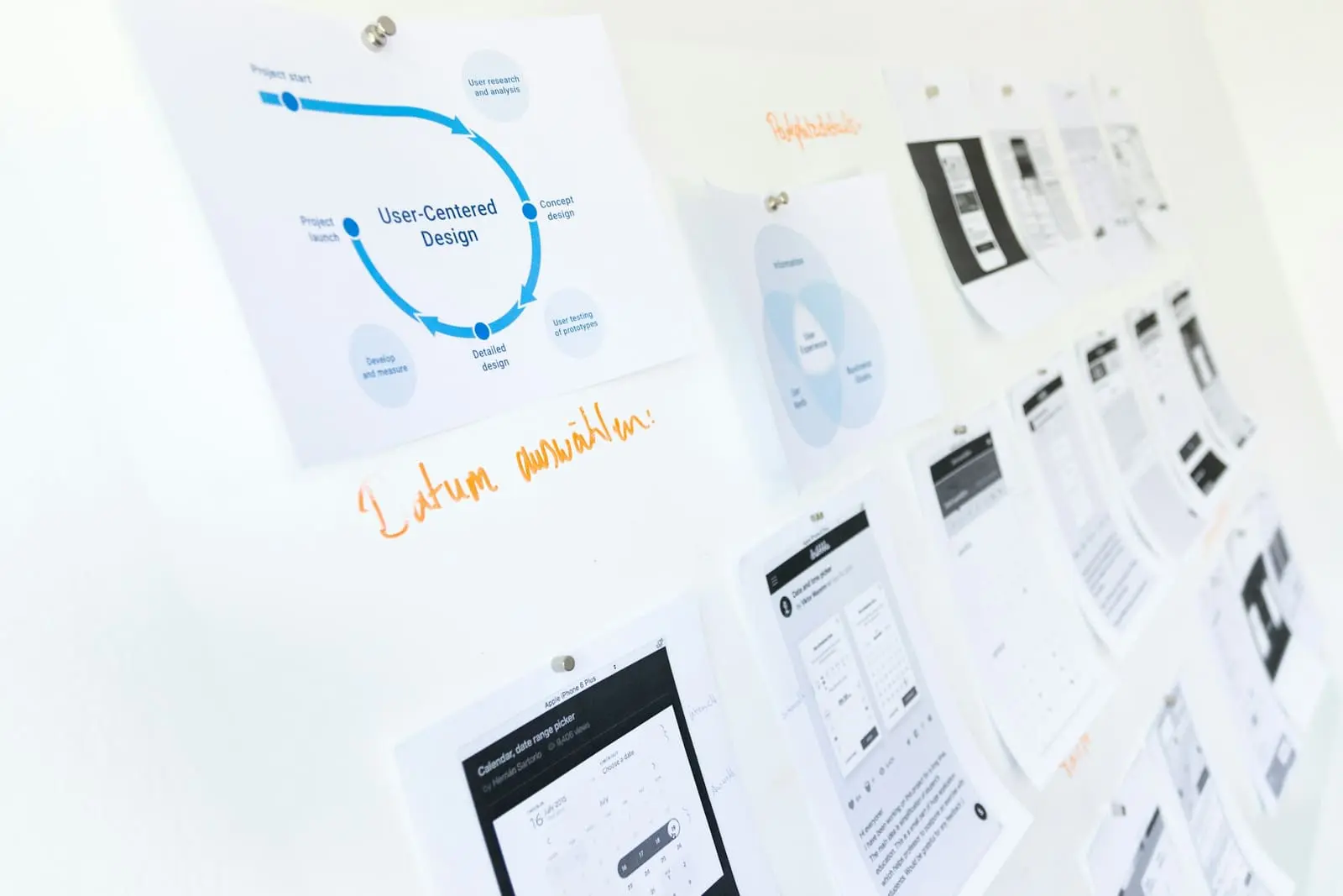 Printed wireframes and a user-centred design diagram pinned to a wall